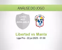 Prognóstico Libertad Manta (22 julho 2025)