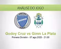 Prognóstico Godoy Cruz Gimn La Plata (07 agosto 2025)