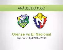 Prognóstico Orense El Nacional (19 julho 2025)