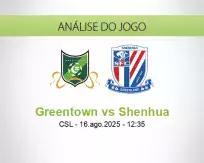 Prognóstico Greentown Shenhua (16 agosto 2025)