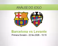 Prognóstico Barcelona Levante (22 fevereiro 2026)