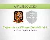 Espanha vs Argentina