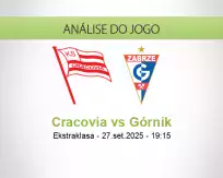 Prognóstico Cracovia Górnik (27 setembro 2025)