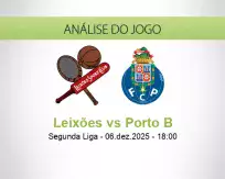 Prognóstico Leixões Porto B (06 dezembro 2025)