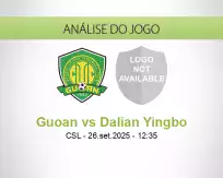 Prognóstico Guoan Dalian Yingbo (26 setembro 2025)