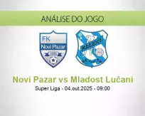Prognóstico Novi Pazar Mladost Lučani (04 outubro 2025)
