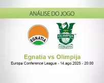 Prognóstico Egnatia Olimpija (14 agosto 2025)