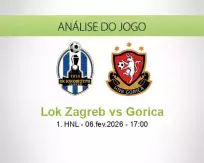 Prognóstico Lok Zagreb Gorica (06 fevereiro 2026)