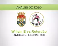 Prognóstico Willem B Roterdão (18 dezembro 2025)