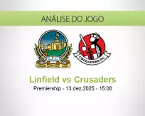 Prognóstico Linfield Crusaders (13 dezembro 2025)