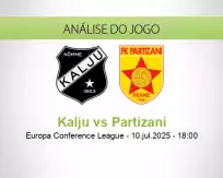 Prognóstico Kalju Partizani (10 julho 2025)