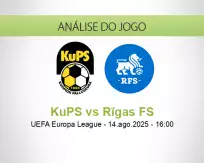 Prognóstico KuPS Rīgas FS (14 agosto 2025)