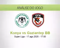 Prognóstico Konya Gaziantep BB (17 agosto 2025)