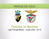 Prognóstico Farense Benfica (22 abril 2024)