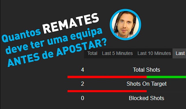 O número de remates é importante na hora de apostar?