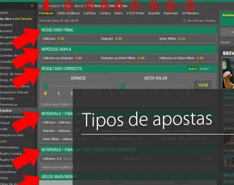 Dicionário de apostas: Odds, plus/minus e o que significam os termos na  hora de apostar