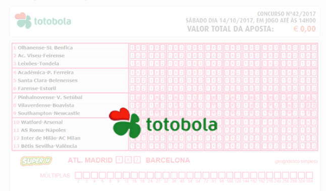 Totobola : Jogar ou não jogar?