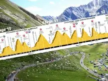 Tour de França 2012: a influência dos declives de cada stage