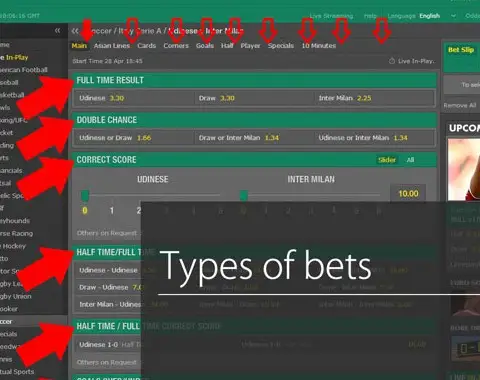 Betting company Mostbet in the Czech Republic - Relax, It's Play Time!