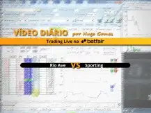 Vídeo comentado de Trading ao Vivo na Betfair: jogo Rio Ave vs Sporting